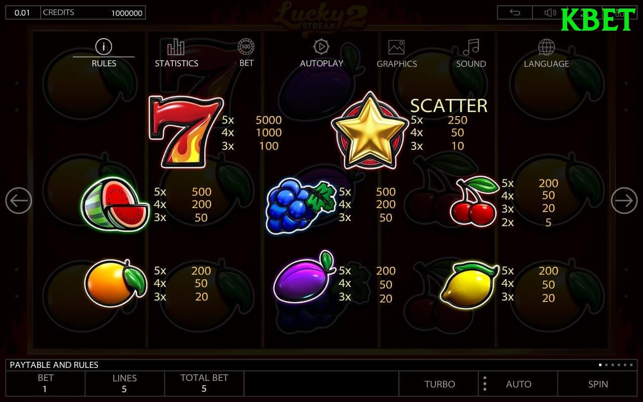 Trò Chơi Giải Trí - kbet - Hiệu ứng đặc biệt